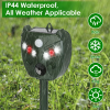 Solar Ultrasonic Pest Repeller For Pets