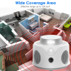 360° Ultrasonic Pest Repeller For Pets