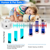 360° Plug-in Ultrasonic Pest Repeller For Pets