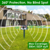 Outdoor Ultrasonic Solar Animal Repeller