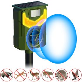Ultrasonic Pest Repeller For Pets with Flame Light