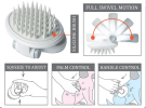 Travel Swivel Silicone Massage Dog Brush