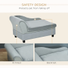 Sofa Dog Beds With Storage