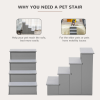 21 Inch Dog Stairs
