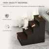 21 Inch Dog Stairs