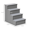 21 Inch Dog Stairs