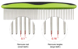 Wide and Narrow Tooth Dog Comb